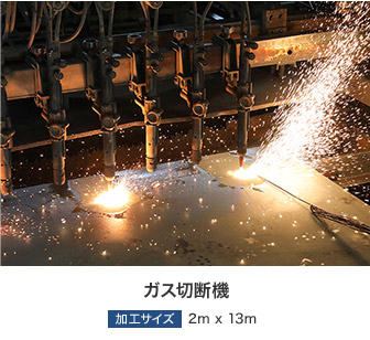 ガス切断機 加工サイズ 2m x 13m